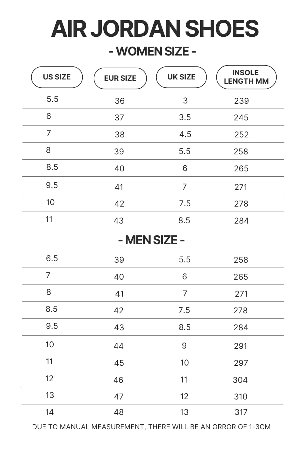 Air Jordan Shoes Size Chart - Berserk Merchandise Store