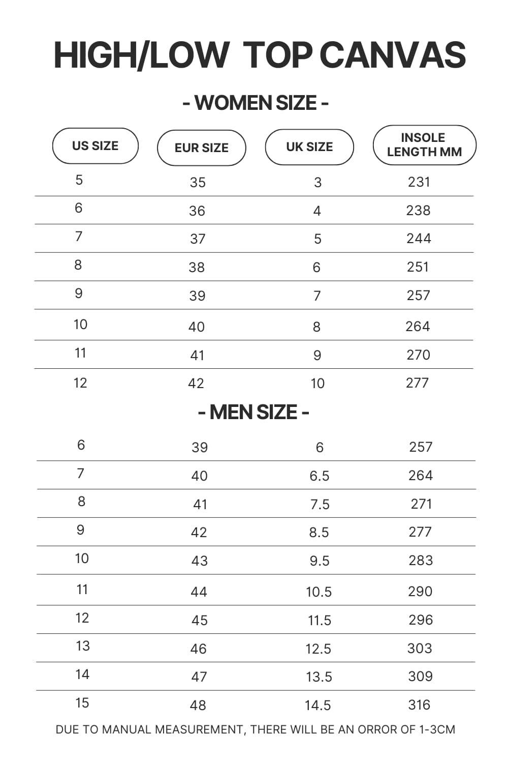 High Top Low Top Canvas Shoes Size Chart 1 - Berserk Merchandise Store